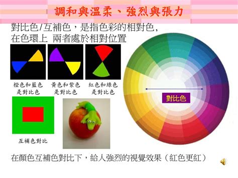 視覺疲勞顏色變化